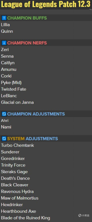 【英雄联盟】LOL设计师12.3版本改动：卡牌泽丽阿木木削弱，莉莉娅奎因增强-第1张
