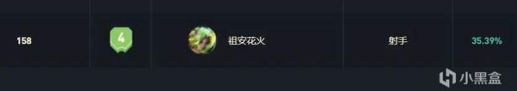 【英雄联盟】极地大乱斗祖安花火玩法攻略