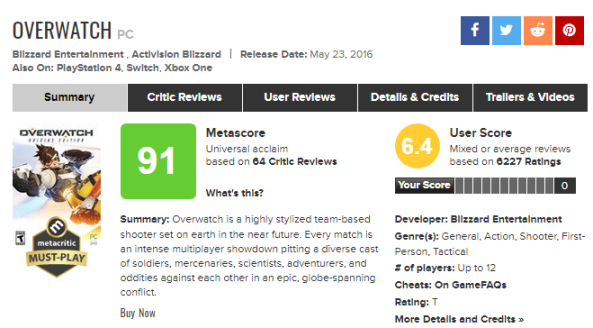 Metacritic歷史百大PC遊戲列表（41-60名）