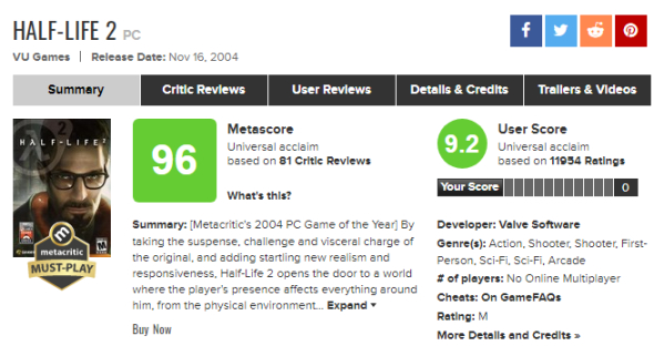 Metacritic歷史百大PC遊戲前十名-第27張