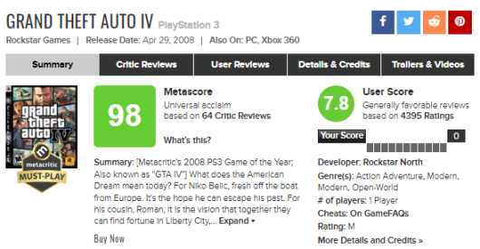 【主機遊戲】Metacritic歷史遊戲排行榜前百及部分統計數據-第72張