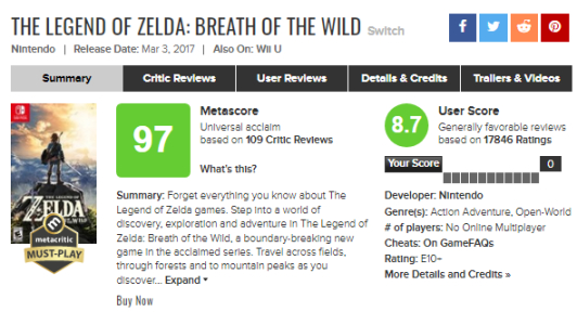 【主機遊戲】Metacritic歷史遊戲排行榜前百及部分統計數據-第59張