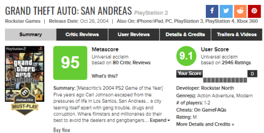 【主機遊戲】Metacritic歷史遊戲排行榜前百及部分統計數據-第6張
