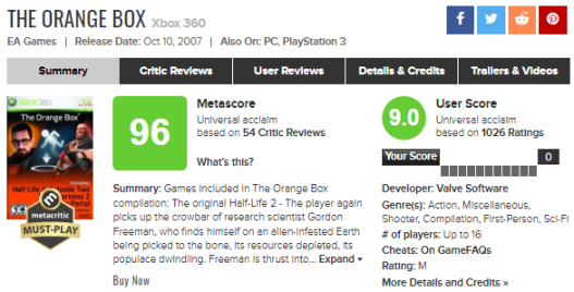 【主机游戏】Metacritic历史游戏排行榜前百及部分统计数据-第32张