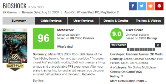 【主机游戏】Metacritic历史游戏排行榜前百及部分统计数据-第41张