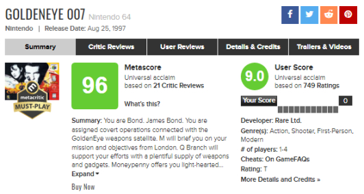 【主機遊戲】Metacritic歷史遊戲排行榜前百及部分統計數據-第40張