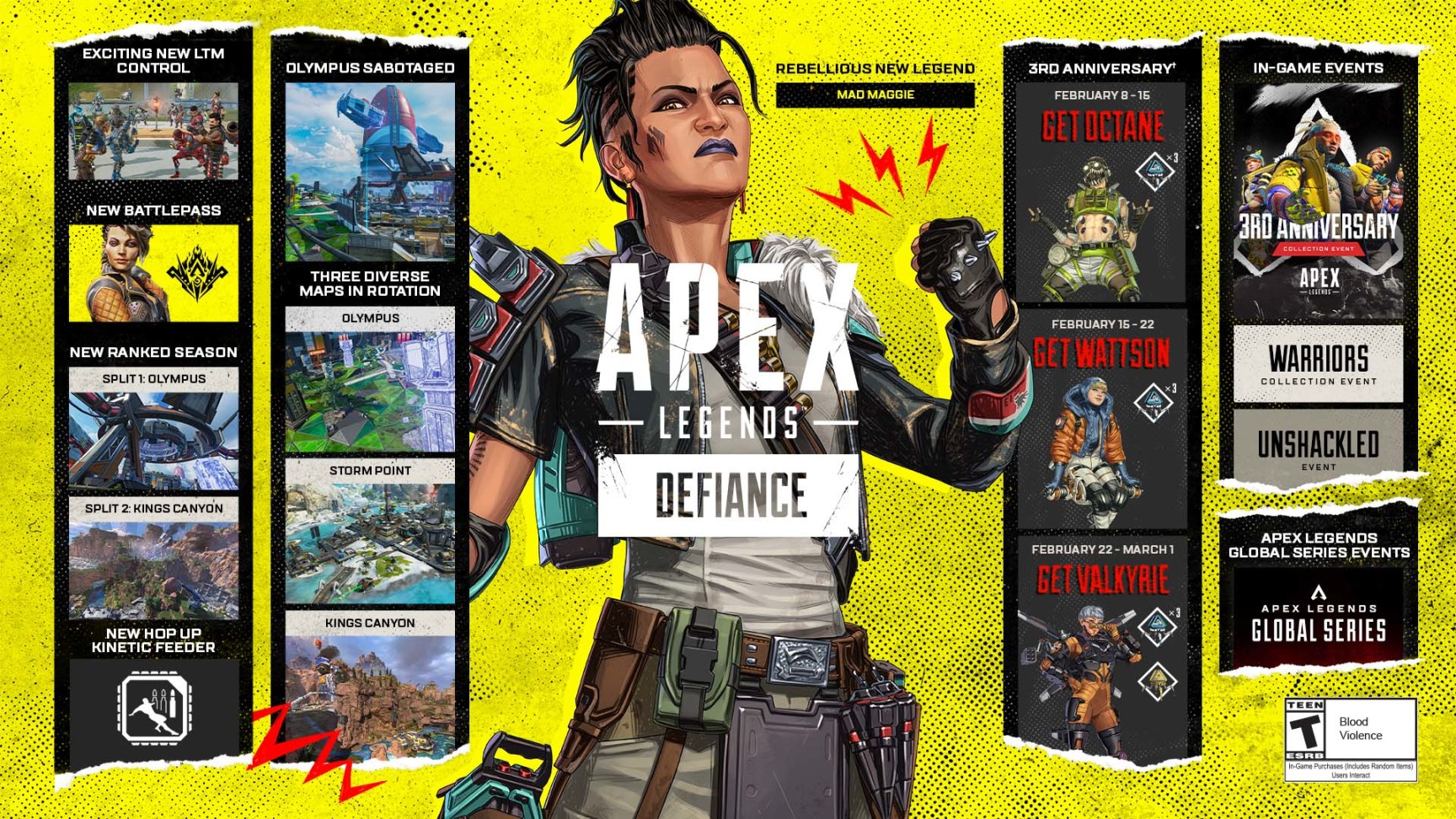 【Apex 英雄】[Apex赛季前瞻]S12赛季内容提前看：排位地图，三大活动-第0张