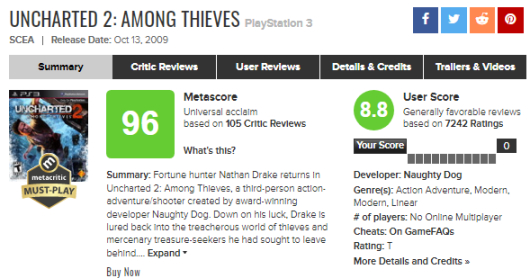 【主機遊戲】Metacritic歷史遊戲排行榜前百及部分統計數據-第38張