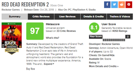 【主機遊戲】Metacritic歷史遊戲排行榜前百及部分統計數據-第64張