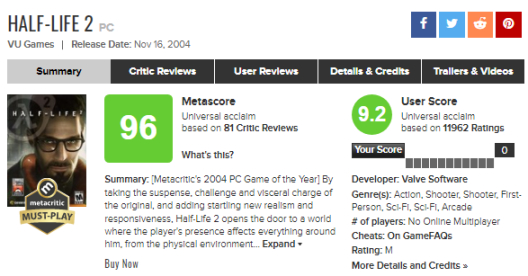 【主機遊戲】Metacritic歷史遊戲排行榜前百及部分統計數據-第43張