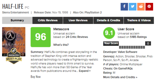 【主機遊戲】Metacritic歷史遊戲排行榜前百及部分統計數據-第18張