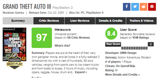 【主机游戏】Metacritic历史游戏排行榜前百及部分统计数据-第52张