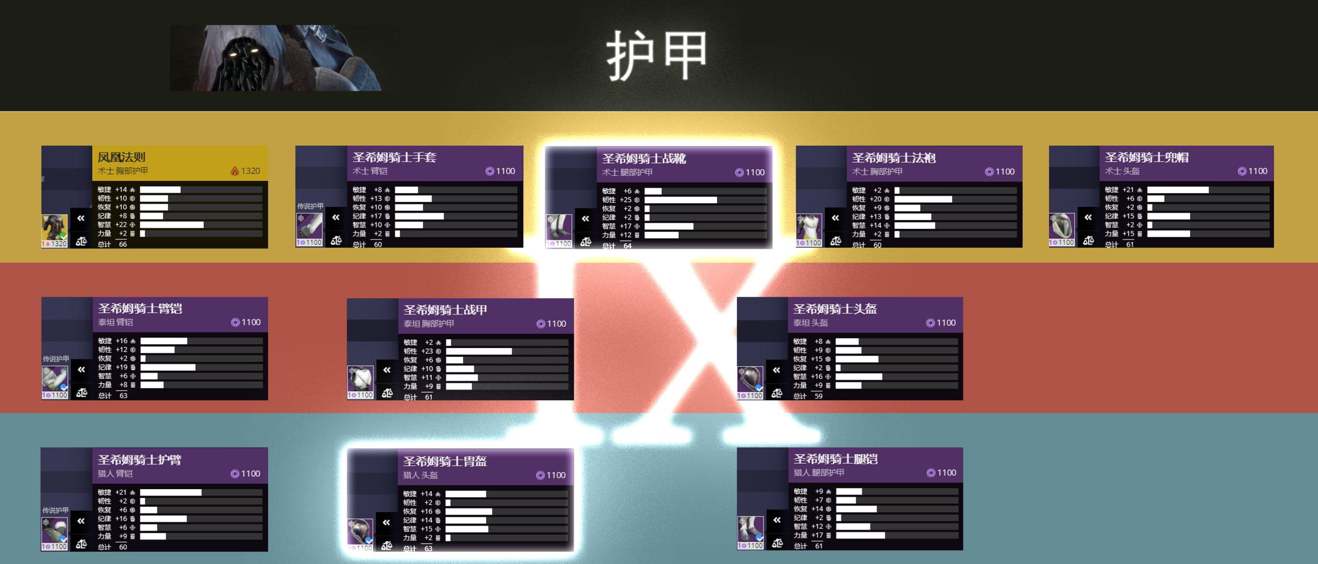 二十一·2 『Destiny2』高價值NPC裝備[02.05-02.09][天命2]-第2張