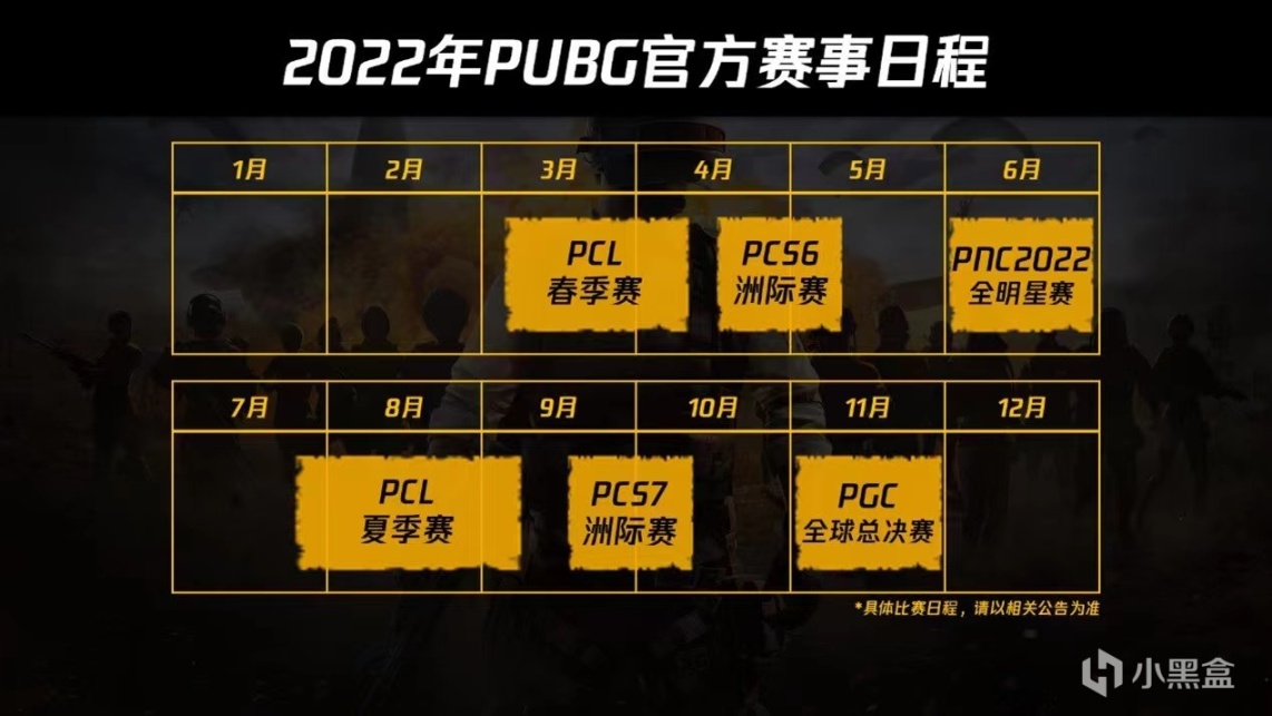 【绝地求生】PCL 2022晋级PGC积分分配正式公布，全球赛事开启新篇章-第0张