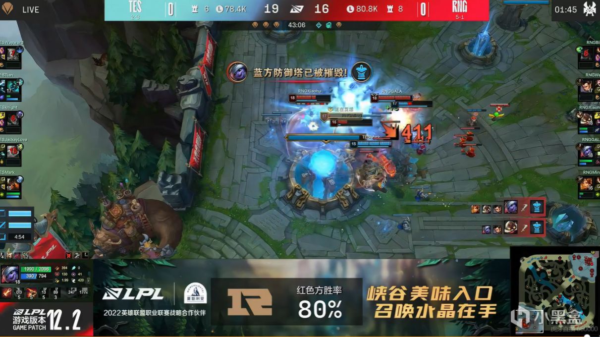 【英雄聯盟】左手全場隱形TES零龍塔三連敗！小虎二連MVP，RNG六連勝-第2張