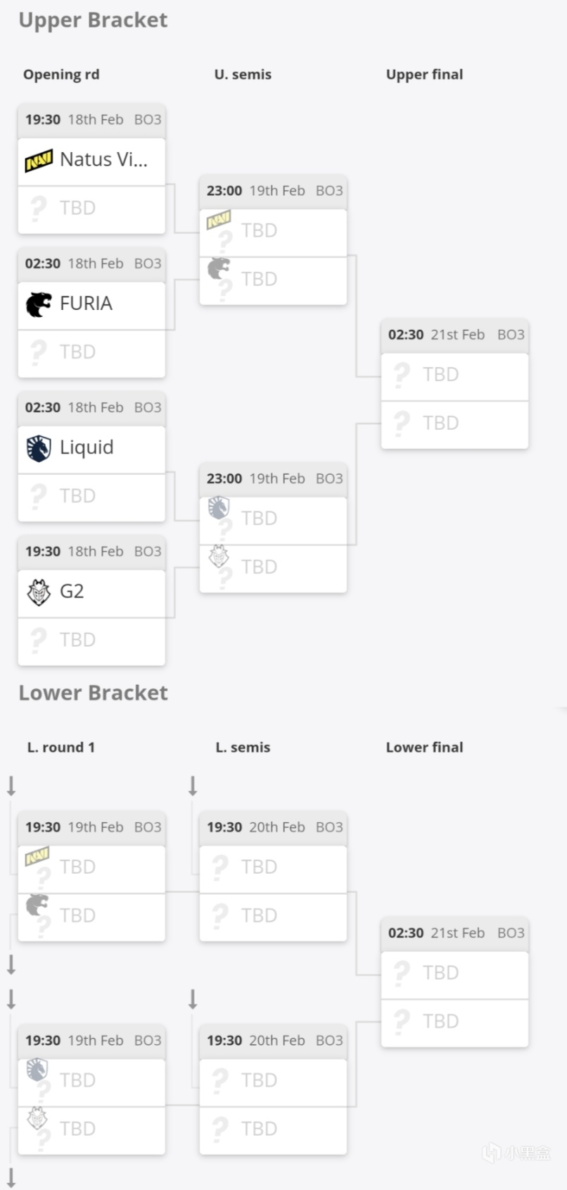 【CS:GO】2022 IEM卡托维兹前瞻：银河战舰迎击Sprout，fnatic对战小火苗-第3张