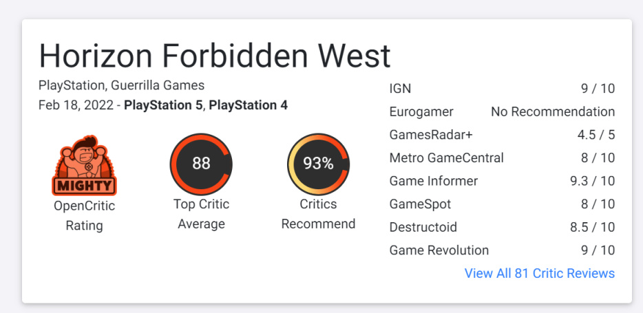 《地平線：西域禁地》媒體評分解禁 M站均分:89分 其中IGN 9分 GS 8分-第2張