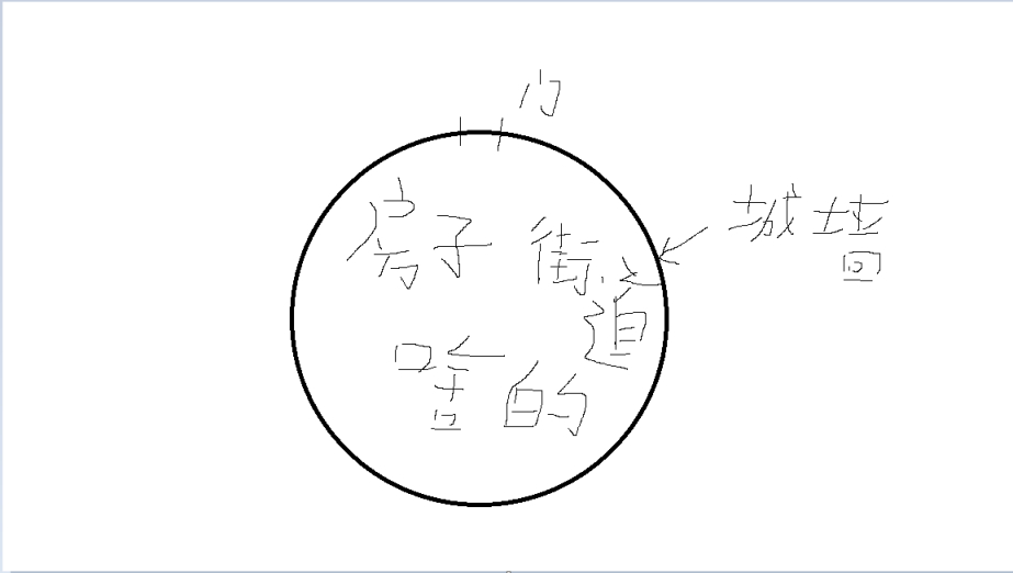 【黑盒漫談】如何做崩一部異世界動畫？-第2張