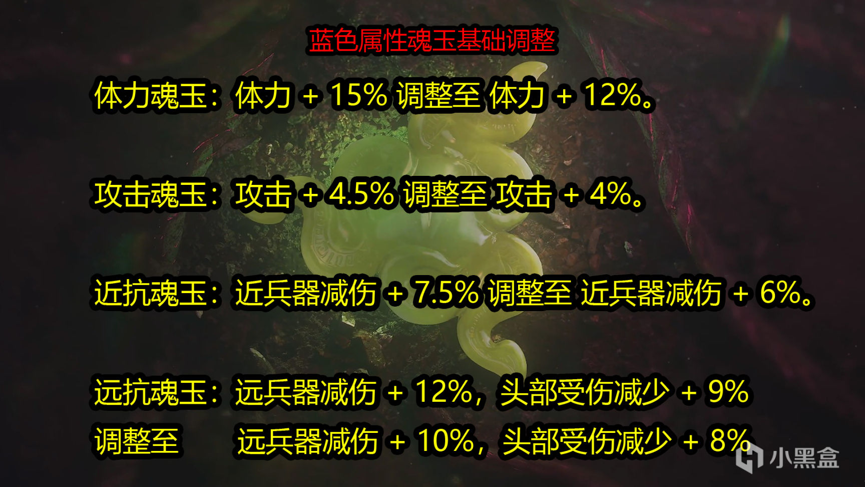 【永劫無間】2.14版本更新詳解-第4張