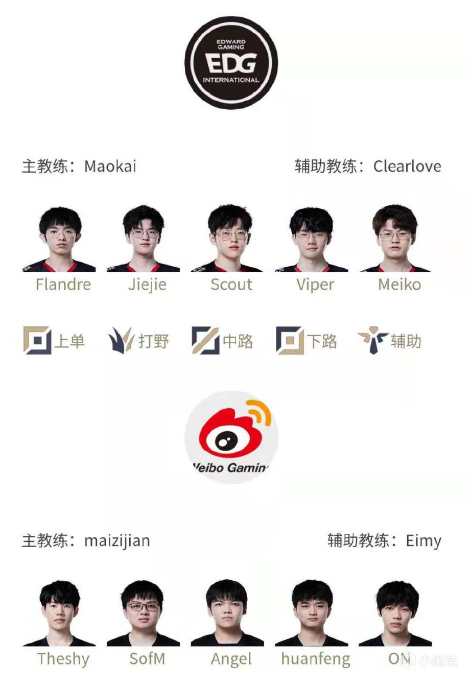 【英雄联盟】「数据前瞻」EDG vs WBG，圣枪哥大战Theshy-第2张