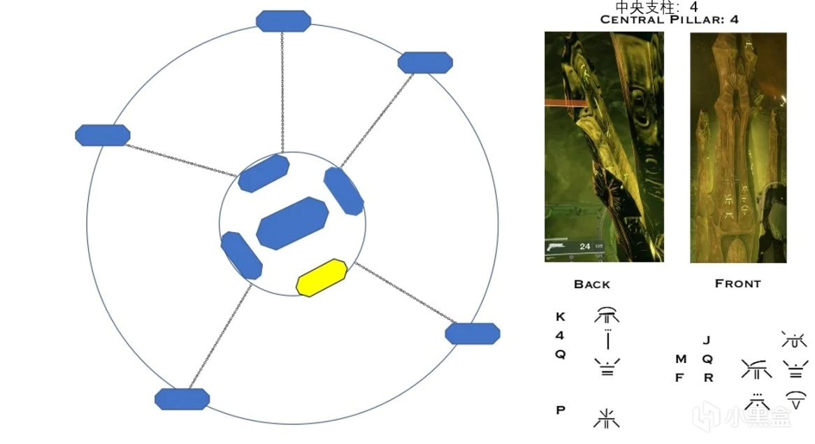 【天命2】[多圖預警]邪魔族文字研究翻譯-第37張