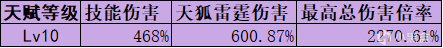 原神：八重神子养成攻略，内含配队思路及圣遗物选择-第6张