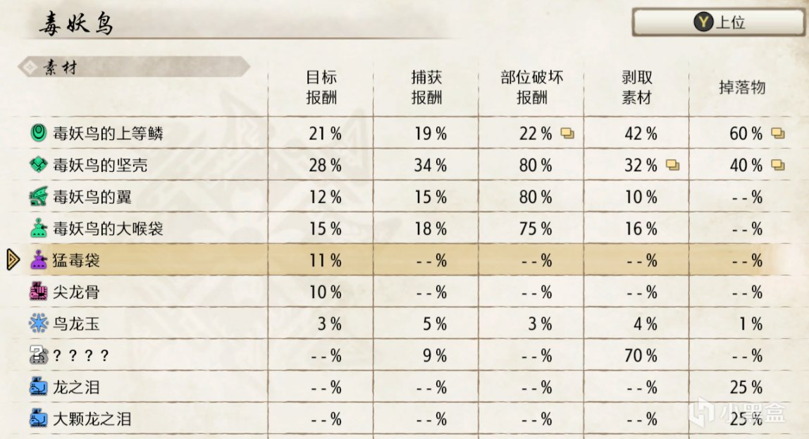 【基德遊戲】魔物獵人崛起攻略-大劍上位配裝推薦！（長期更新）-第8張