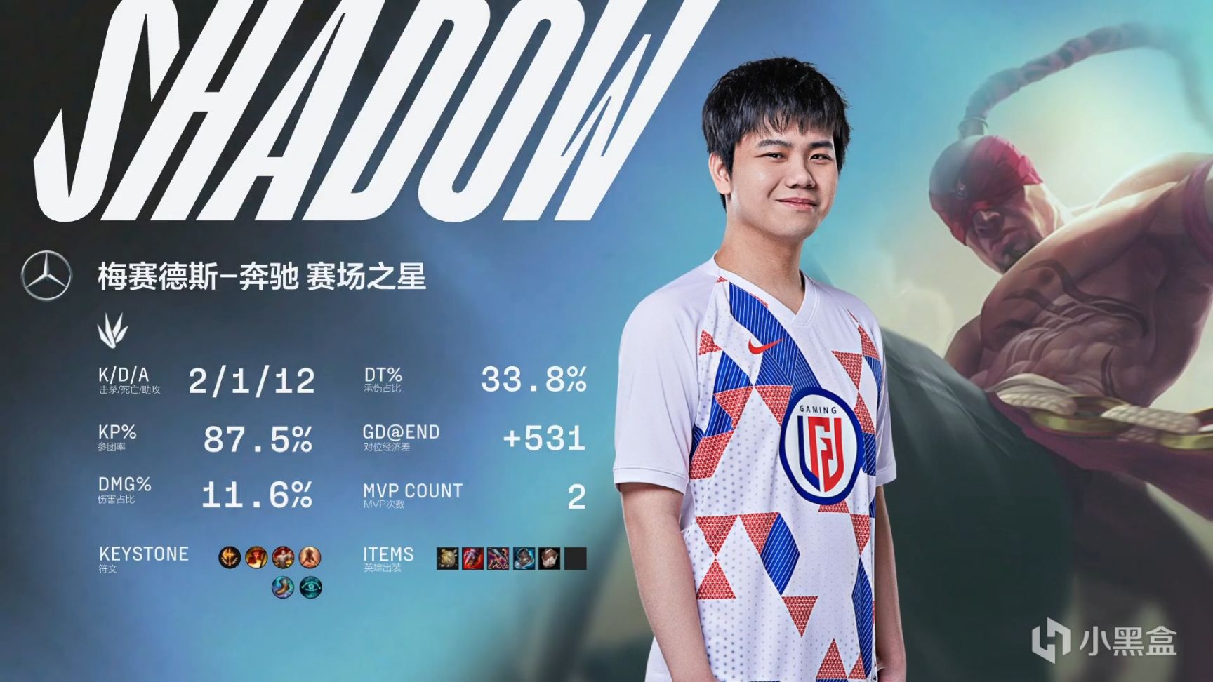 【英雄联盟】LPL春季赛：Jay哥激活全队！LGD 1-0 RA！-第12张