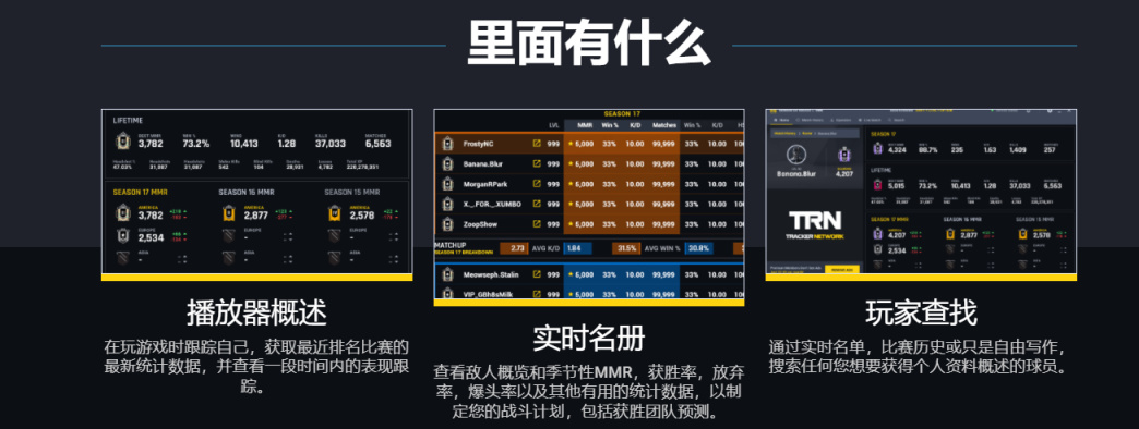 【彩虹六号围攻】R6 Tracker插件介绍及分享（萌新向）-第0张