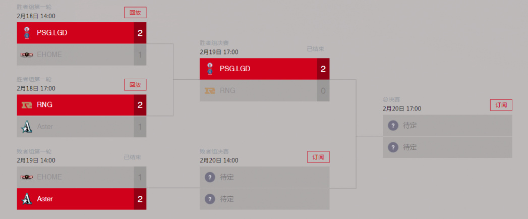 【刀塔2】DPC中国季后赛：刺客血刃，乘势翻云！PSG.LGD 2-0 RNG率先杀进总决