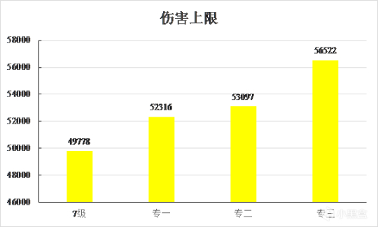 【澄閃測評】2年之期已到 恭迎高臺基石歸位 粉毛最詳細測評-第8張