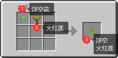 《Minecraft植物魔法從入門到入土》前篇-第62張