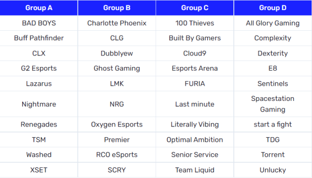 【Apex】ALGS 職業聯賽 2022 賽程