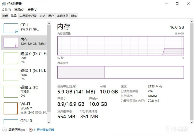 【PC游戏】玩游戏出现卡顿？电脑里，谁负第一责任-第2张