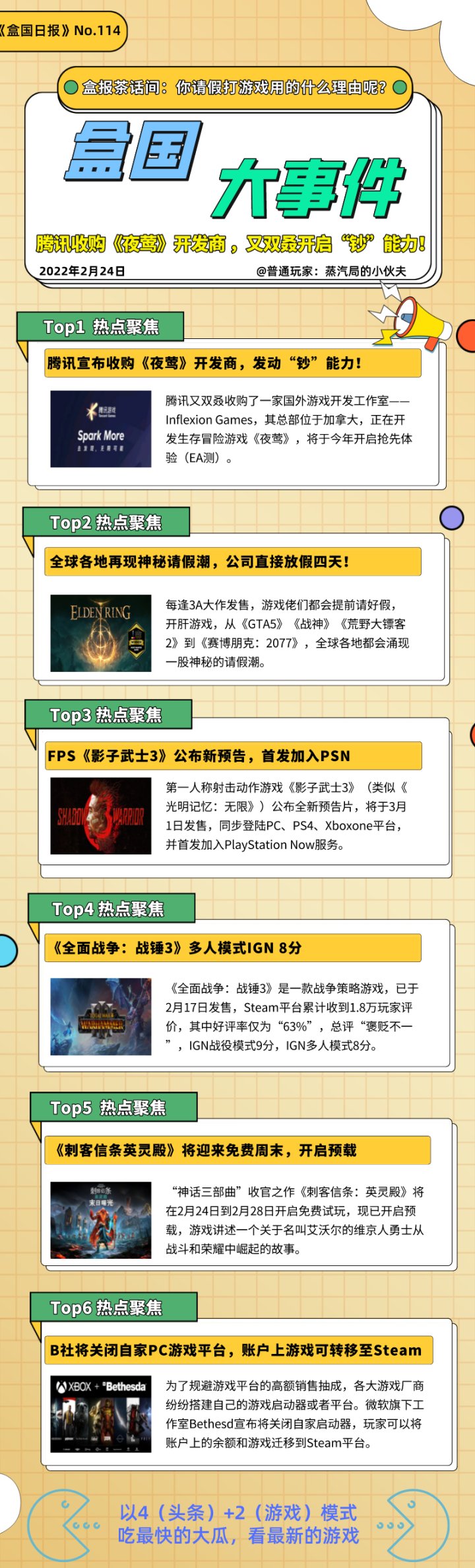 【PC遊戲】盒國日報|騰訊收購《夜鶯》開發商 ；各地再現神秘請假潮-第0張