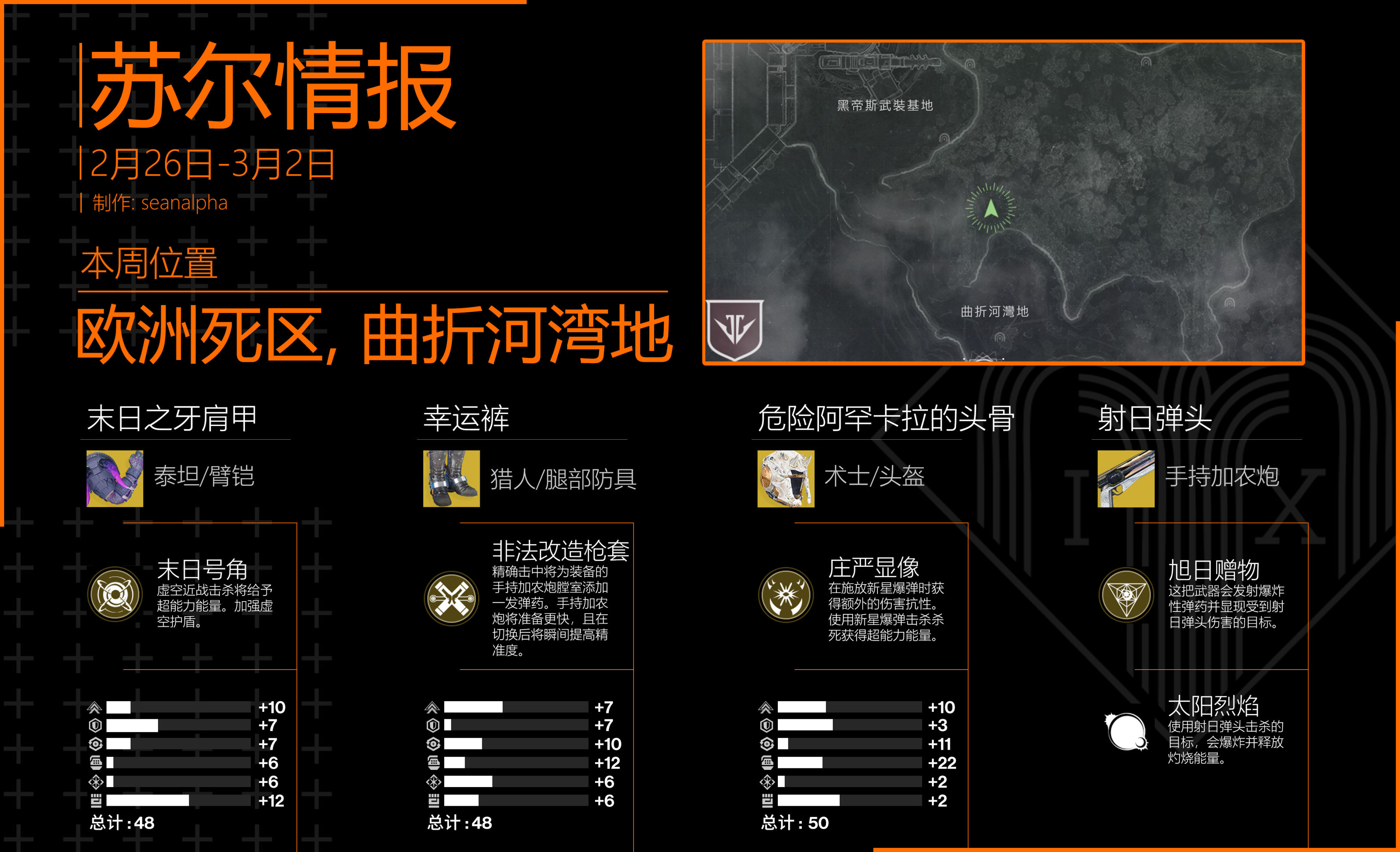 命运2 苏尔情报 试炼周报 22年2月26日 3楼猫