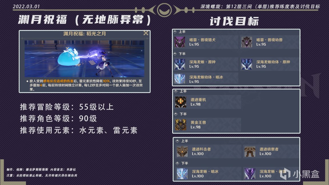 【原神】與深淵不共戴天——“深境螺旋”【2.5版本12層】-第0張