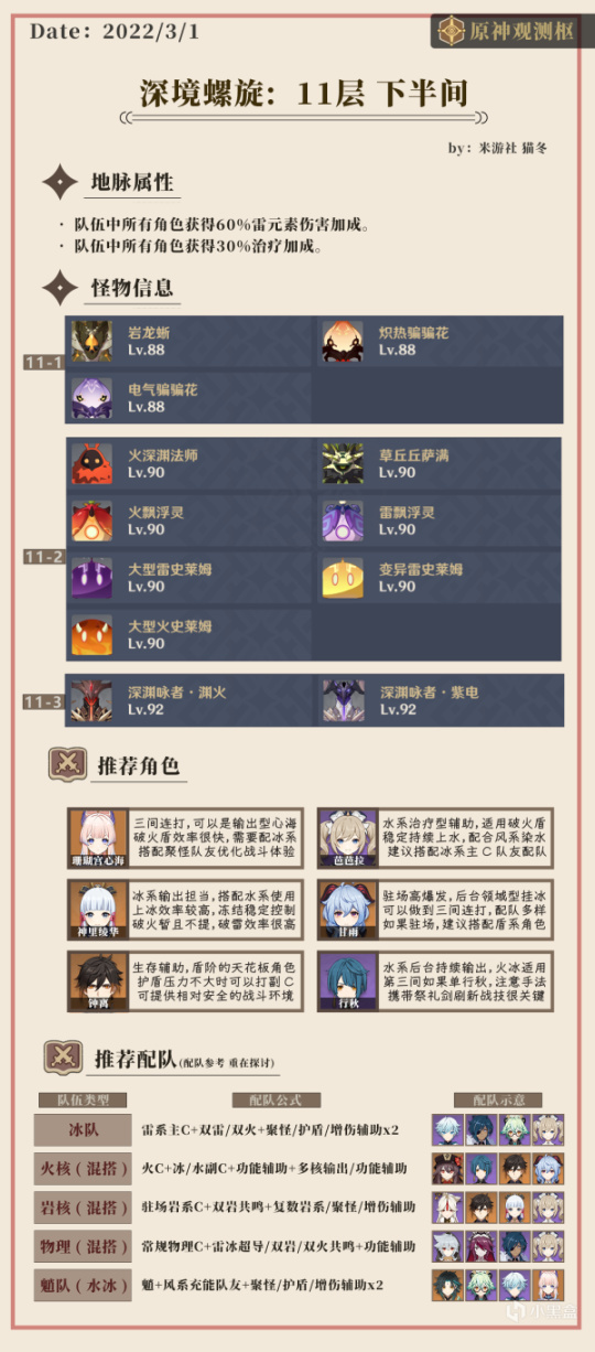 【V2.5攻略】#深境螺旋#深渊配队与打法思路-第4张