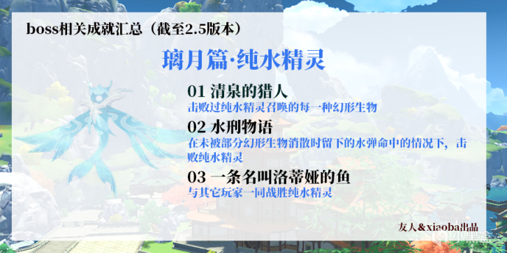 【魔物解析补完计划6】至纯之水：纯水精灵-第10张