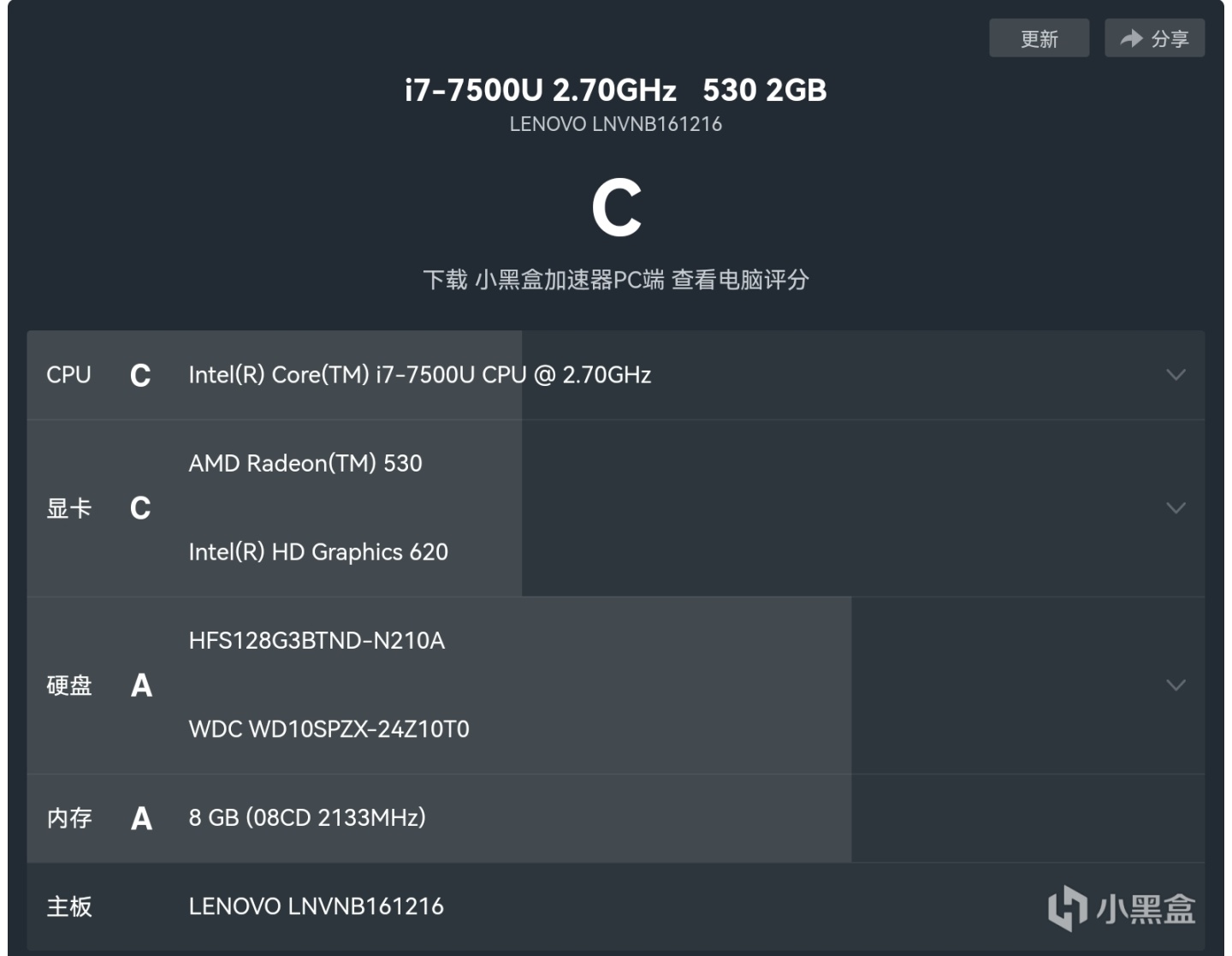 【PC游戏】一款黄底红字的游戏测评，美剧式游戏《谁闭了马克斯叔叔的麦》简单测评-第9张