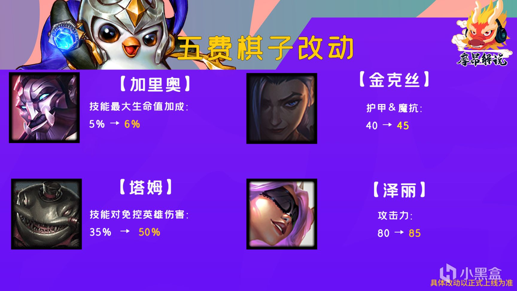 【雲頂之弈】棋高弈招：12.5版本更新詳解，圖奇大砍，多枚冷門C位大增強-第10張