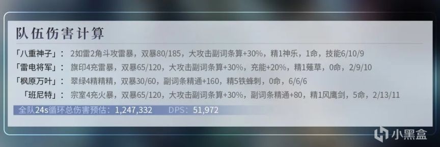 【原神冒险团】#队伍分析# 雷八万班精确DPS计算 还有八重配装横比哦-第5张
