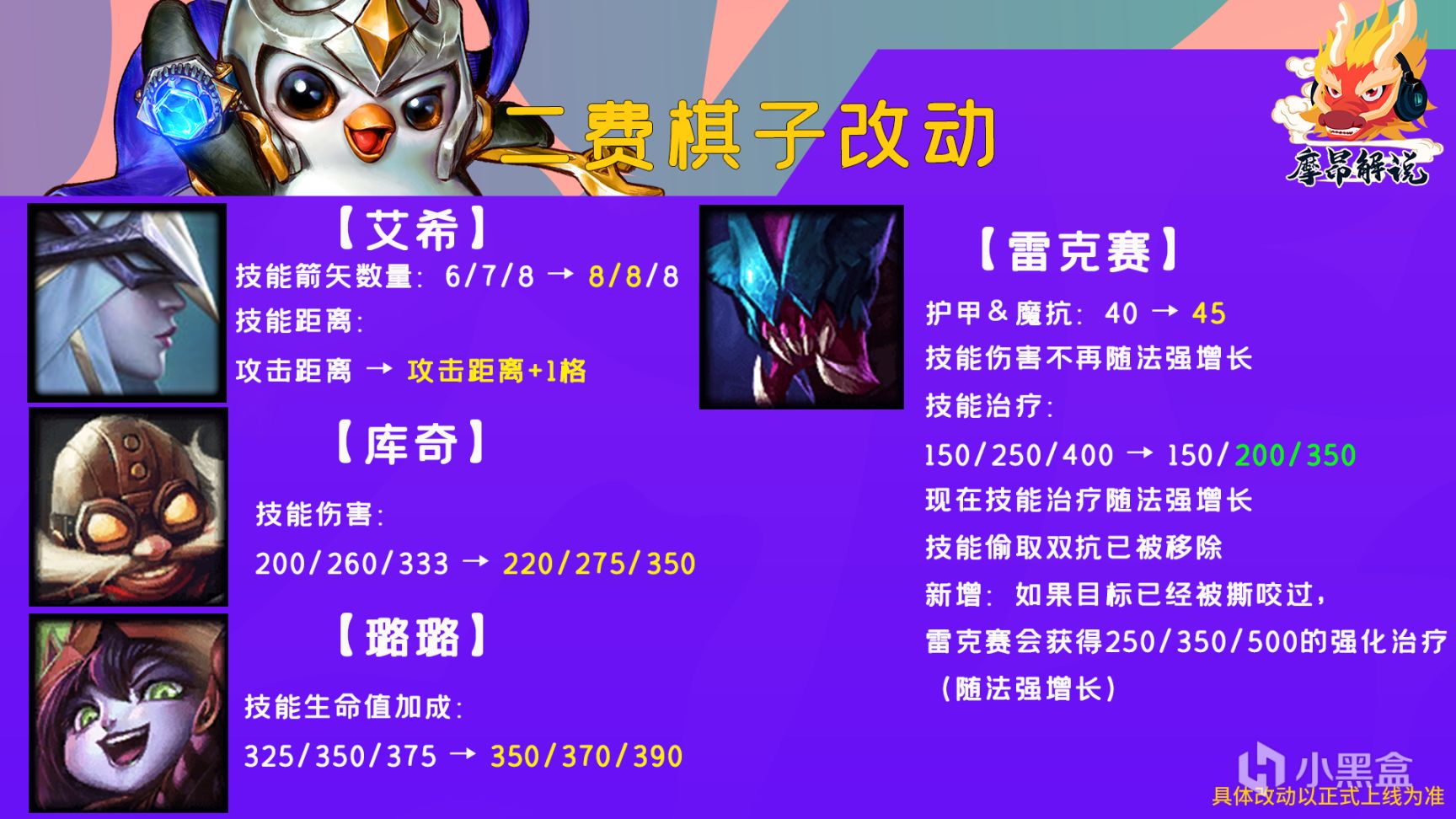 【雲頂之弈】棋高弈招：12.5版本更新詳解，圖奇大砍，多枚冷門C位大增強-第7張