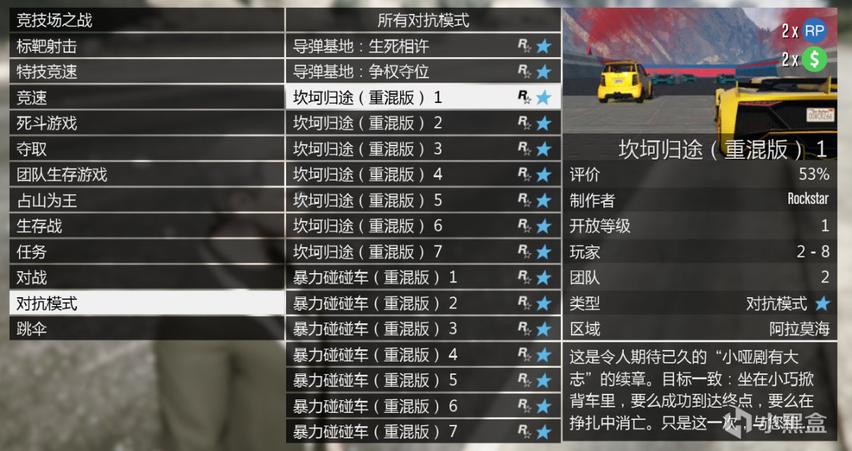 【俠盜獵車手5】GTAOL-3.3洛城周更速覽（武裝國度快樂周，已更新）-第2張