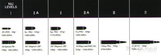 【游戏NBOA】 第五期 H&K公司枪械大盘点（3）—HK MP7-第3张