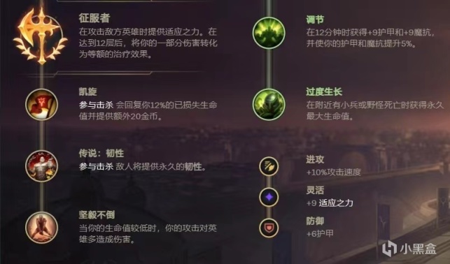 【英雄联盟】极地大乱斗冰拳纯肉梦魇出装符文-第4张