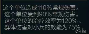 【英雄联盟】极地大乱斗冰拳纯肉梦魇出装符文-第1张