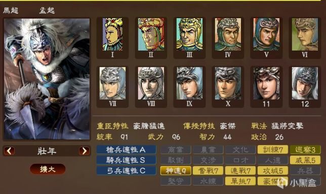 【PC遊戲】各路三國遊戲中，趙雲和馬超的形象對比-第10張