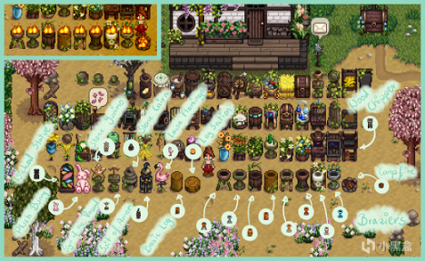 【PC遊戲】星露谷模組補完計劃：農場規劃和裝飾-第1張