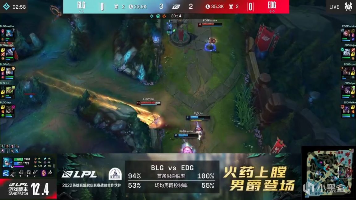 【英雄联盟】LPL春季赛：Uzi泽丽单骑进场留人！BLG 1-0 EDG！-第7张